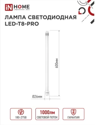 Картина продукта